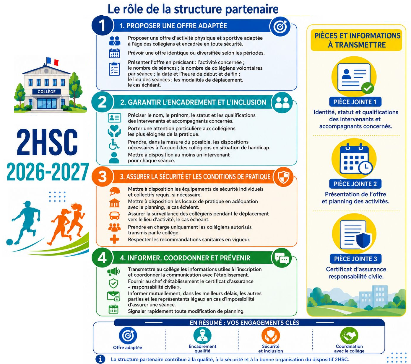 2HS+C 2026